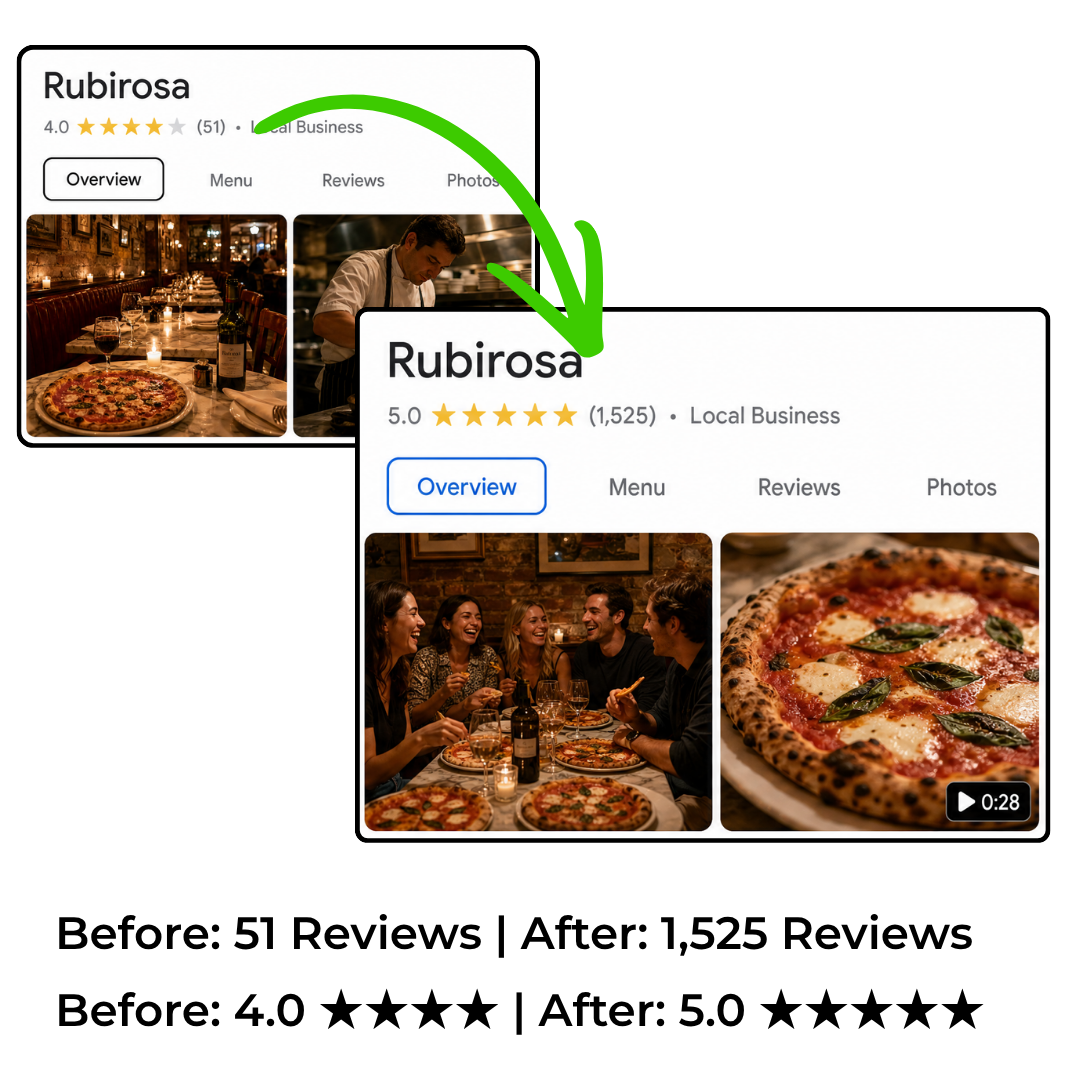 RevuBoost Google Reviews Plate